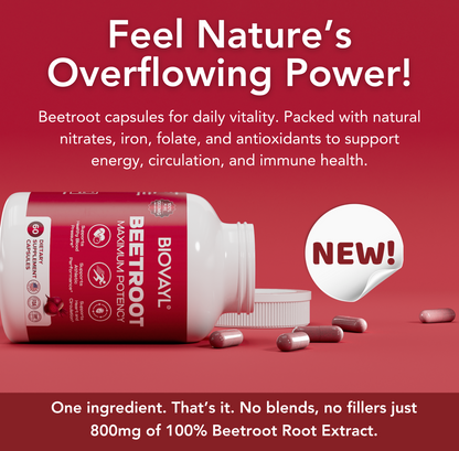 Beetroot Capsules